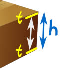 Cardboard Box