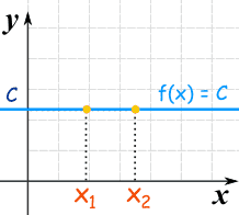 Constant Function