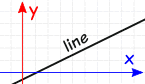 2D Line