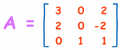 determinant of nxn matrix formula