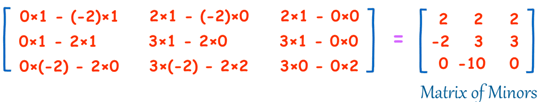 Inverse of Matrix Image 3