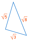 Triangle with roots