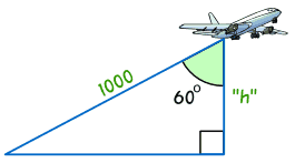 trig example airplane 1000, 60 degrees