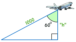 Tangent problems