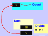 Data