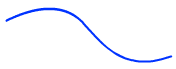 Curve