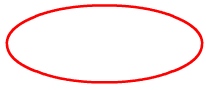 Closed Curve