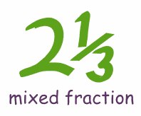 mixed number  definition