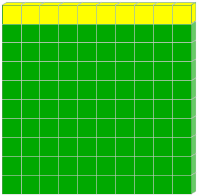 A tenth of these 100 blocks is