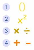 Order of Operations