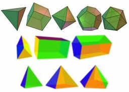 Prisms Ks2