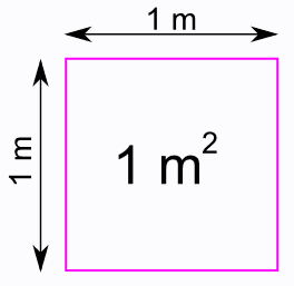 square meter