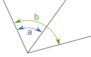 Non Adjacent Angles Triangle