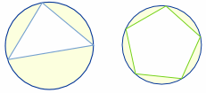 Circumscribe