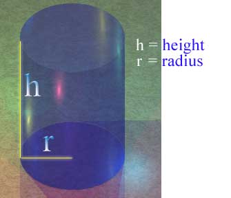 Cylinder Dimensions