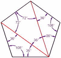 interior angles pentagon