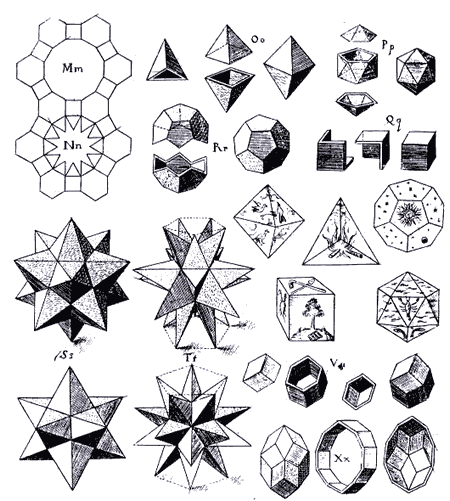 kepler polyhedra