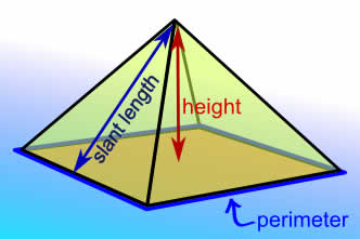 Volume And Surface Area Of A Right Triangular Pyramid