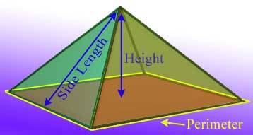 pyramid-volume-area.jpg