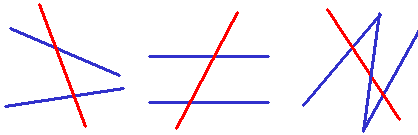 Parallel Example 1