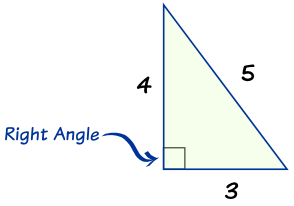 3,4,5 Triangle