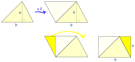 área de un triángulo