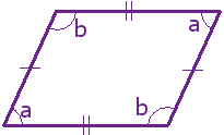 Parallelogram