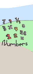 Numbers