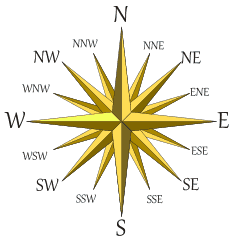 Compass Points