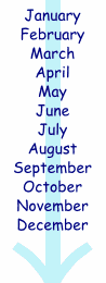 Year