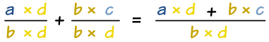 common-factor-explained2