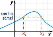 General Function