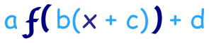 af( b(x + c) ) + d