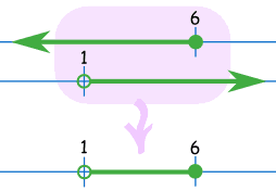interval-intersection.gif