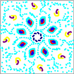Symmetry Artist tool showing an 8-fold rotational pattern