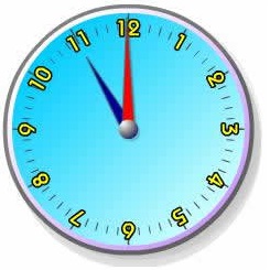 Activity Clocks And Angles