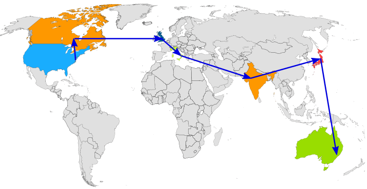 Activity Currency Conversion