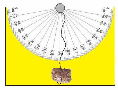 protractor on wood with rock on string