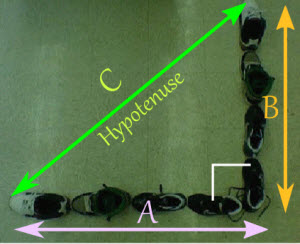 pythagoras theorem shoes 3