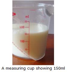 Measuring cup