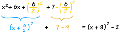 simplifies to (x+3)^2