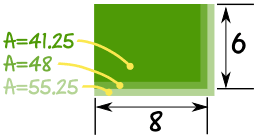 area 6x8 measure error 41.25,48,55.25