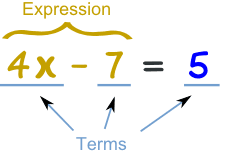 Mathematical definition of like terms