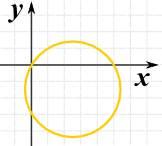y = x^2 - 4