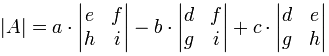 Determinant of a Matrix