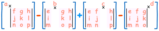 Determinant of a Matrix