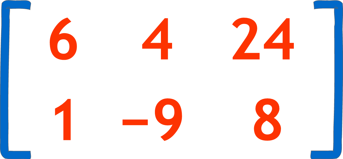 www.mathsisfun.com