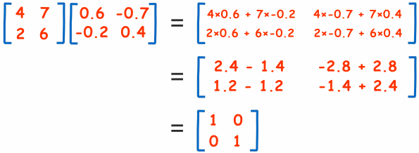 矩阵逆2x2 ex2