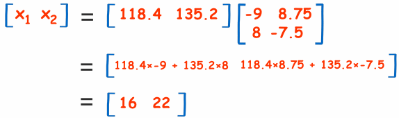 矩阵逆2x2总线