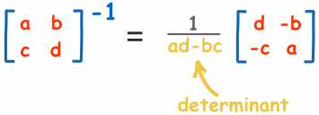 2x2 matrices inverse multiplication